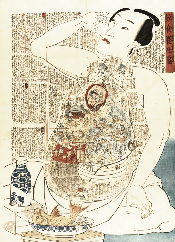 japon-estampe-anatomie-Kunisada_web.jpg