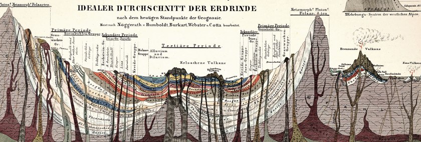 Erdrinde-Humboldt_Web.jpg
